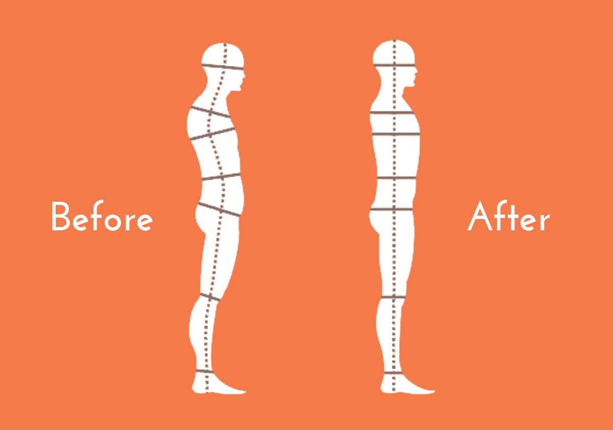 rolf-bodywork-before and after-visual-v2